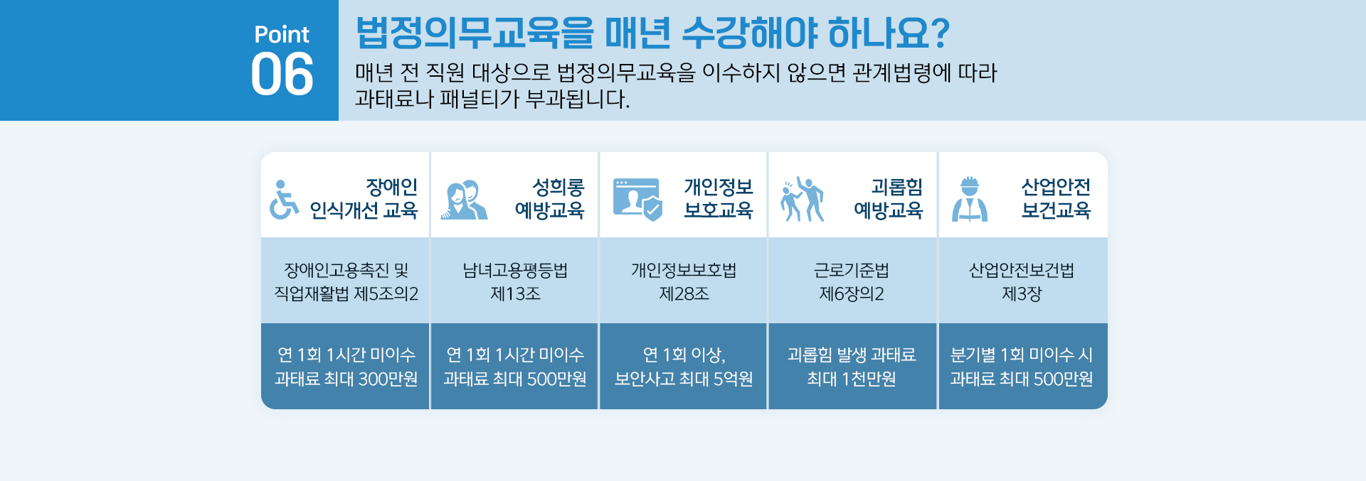 법정의무교육 내용 11