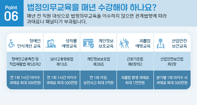 법정의무교육 내용 11